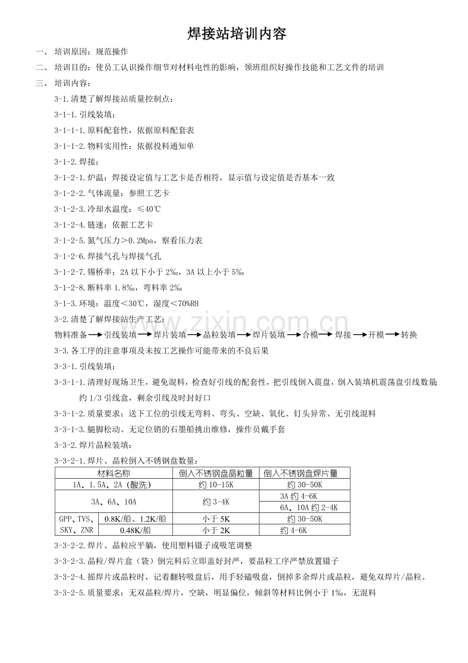 二极管焊接工艺培训.doc_第1页