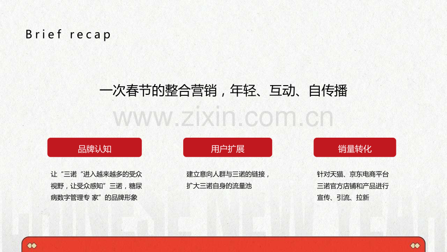 三诺2023年CNY整合营销项目【天与空】.pdf_第2页