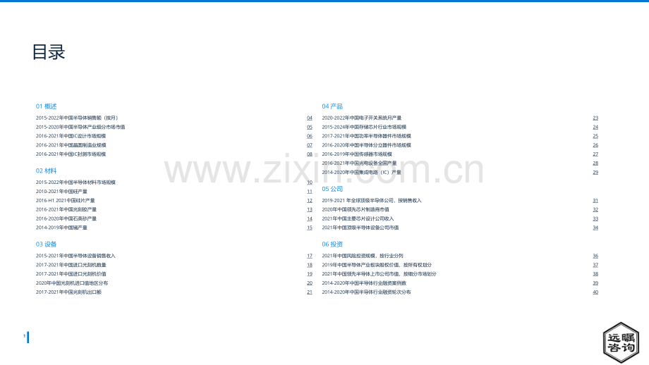 2022年中国半导体芯片行业分析.pdf_第2页