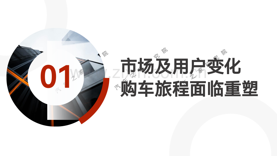 2023年用户购车旅程及体验洞察.pdf_第2页