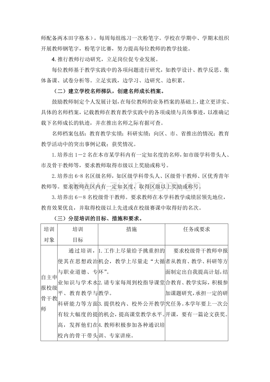 20142016学校名师培养计划.doc_第2页