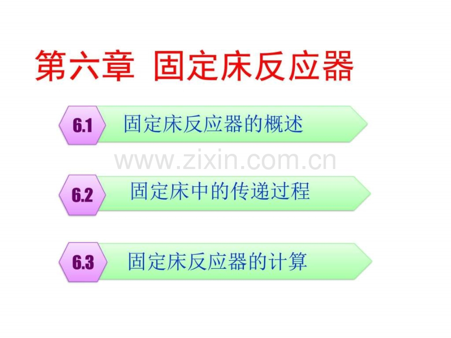 固定床反应器动画版图文.pptx_第1页