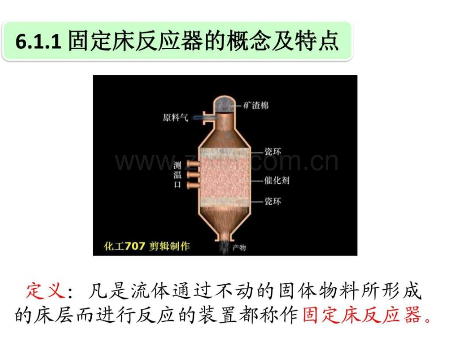 固定床反应器动画版图文.pptx_第2页