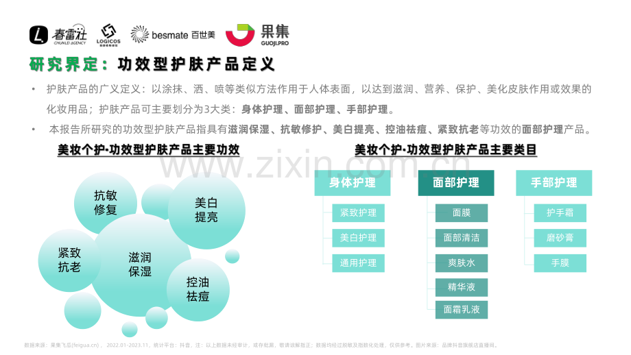 2023年抖音“面部护肤”市场功效护肤赛道洞察.pdf_第2页