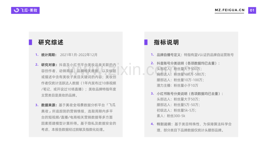 2022短视频电商品牌营销专题——美妆品牌社媒营销观察.pdf_第2页