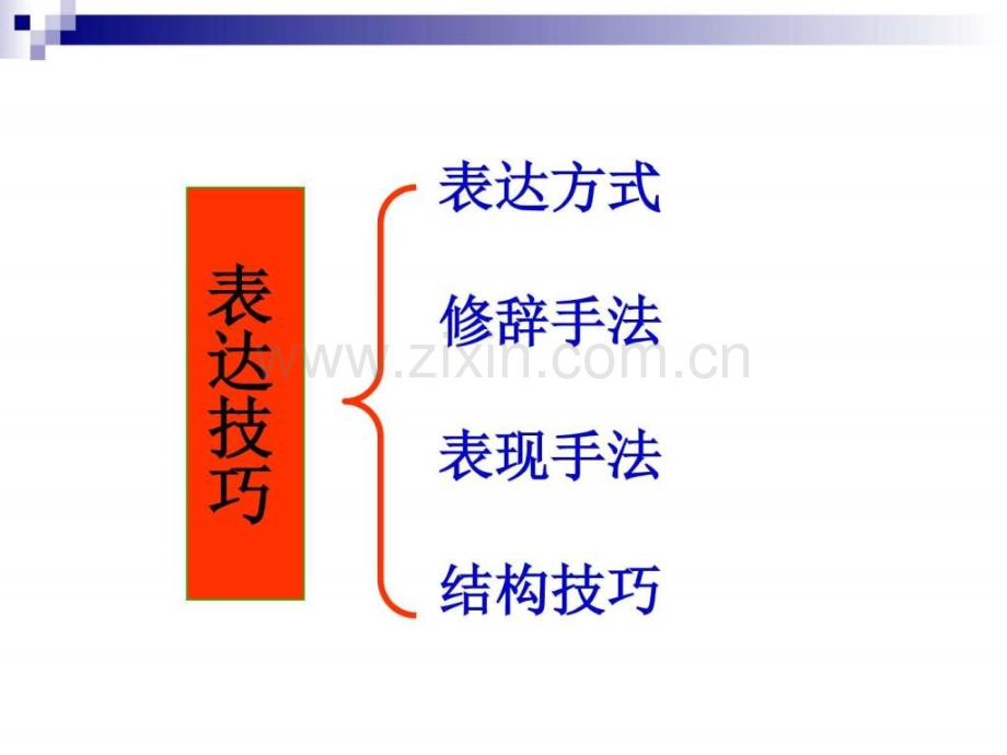 高考复习诗歌鉴赏之表达技巧.pptx_第2页