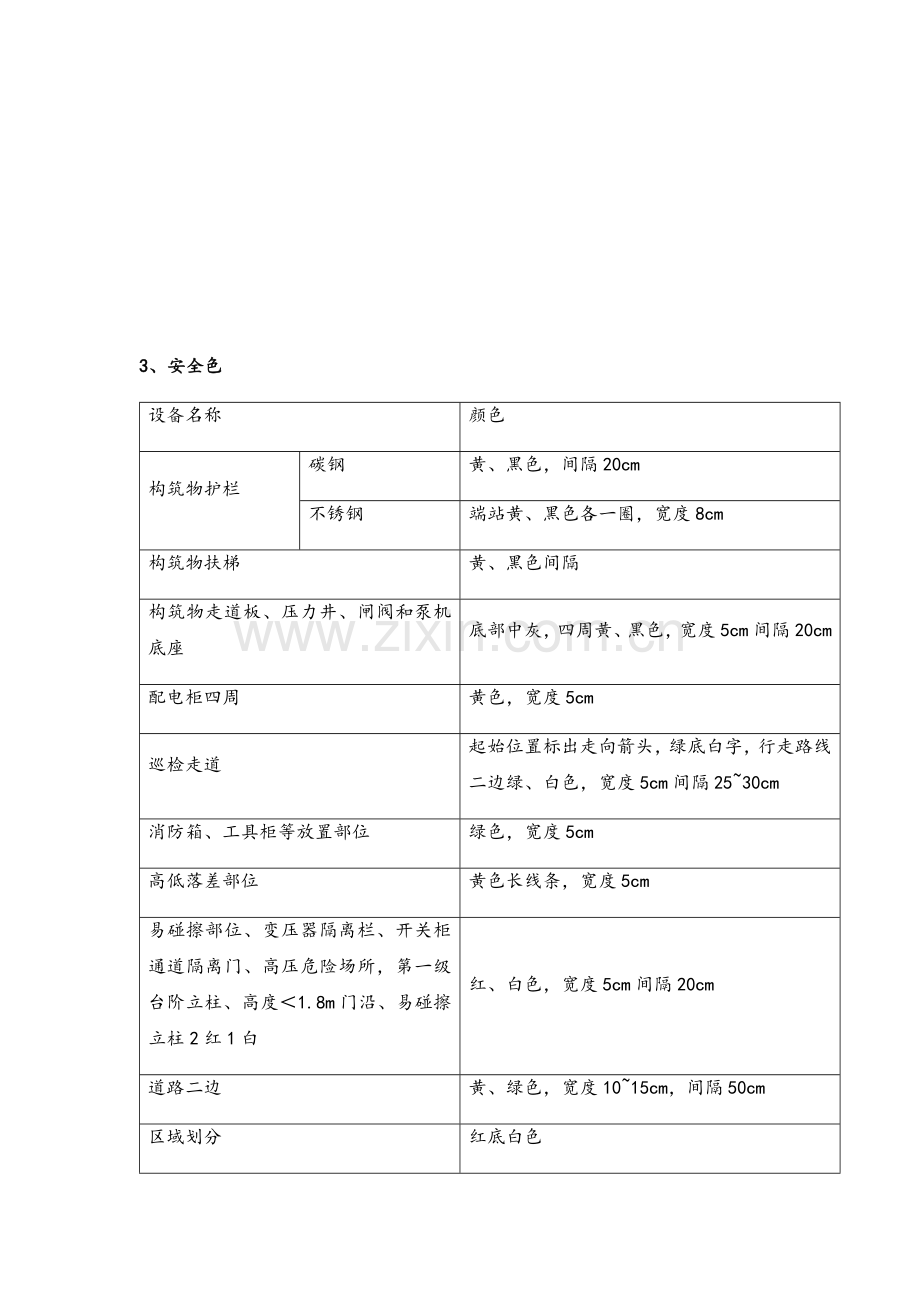 泵站6S标准化内容.docx_第2页