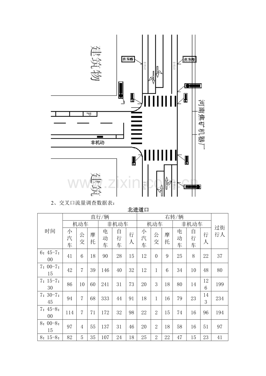 交通工程课程设计.docx_第2页