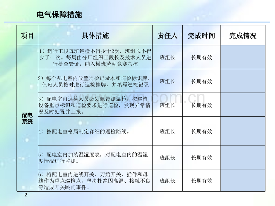 电气成本分析.ppt_第2页