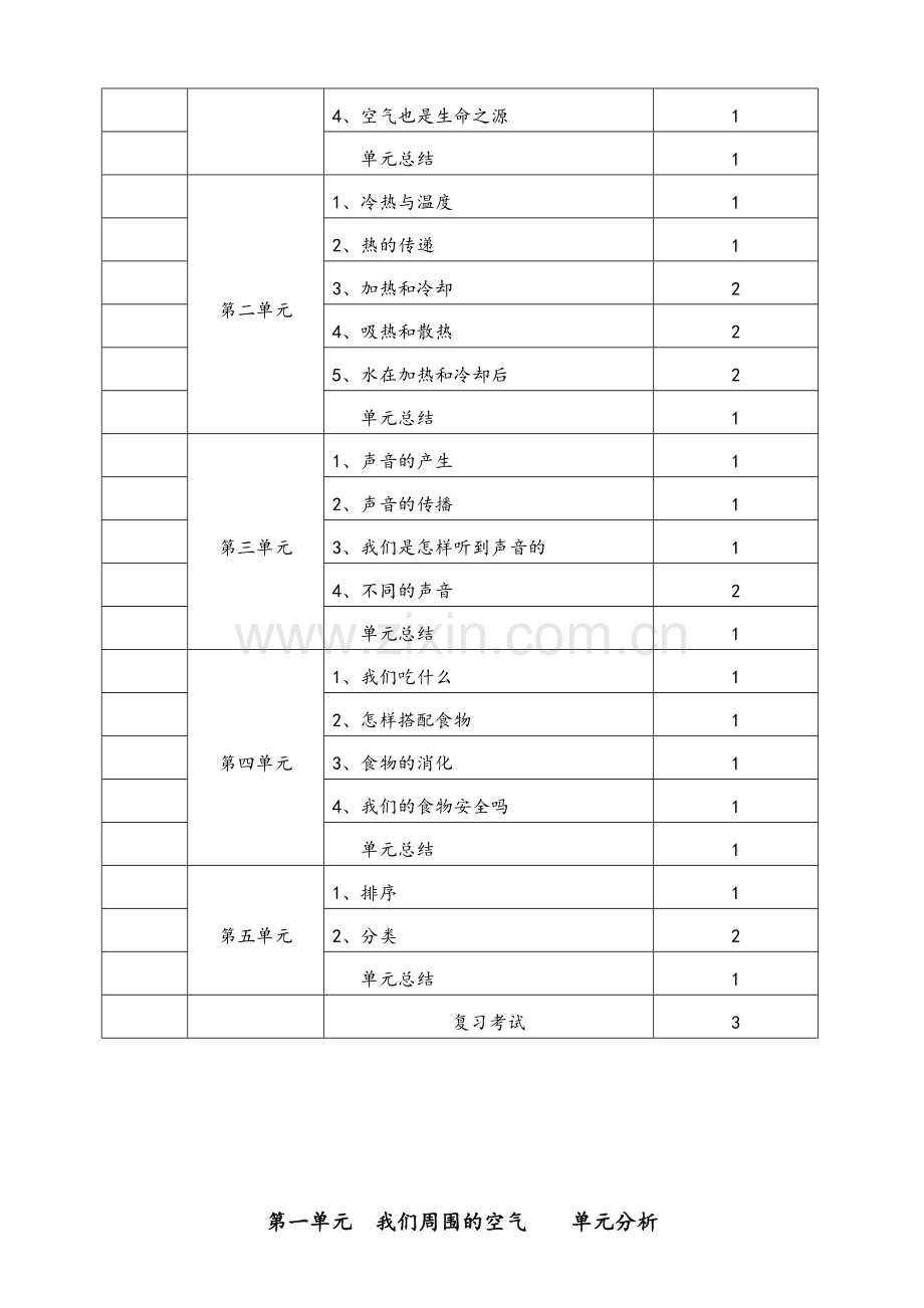 苏教版小学科学四年级上册教案.doc_第2页
