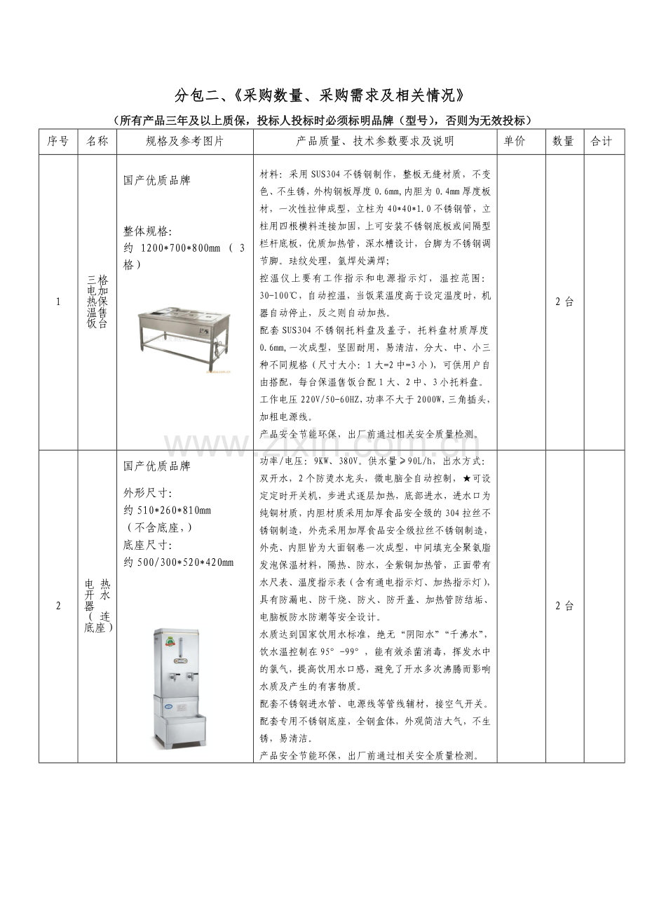 分包二采购数量采购需求及相关情况.doc_第1页
