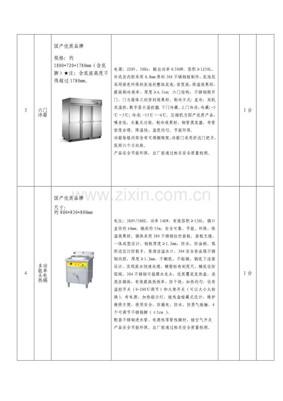 分包二采购数量采购需求及相关情况.doc_第2页