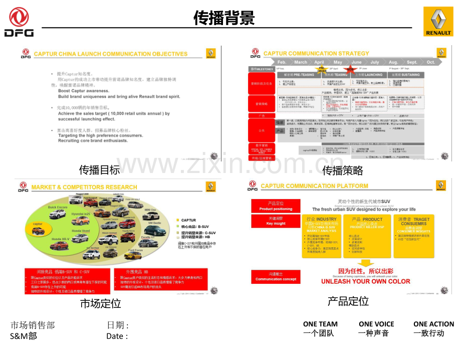 【传播方案】雷诺Captur上市公关传播方案（众为公关）.pdf_第2页