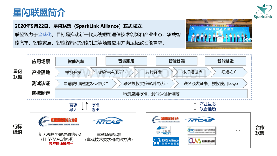 2023年星闪标准、技术及应用.pdf_第2页