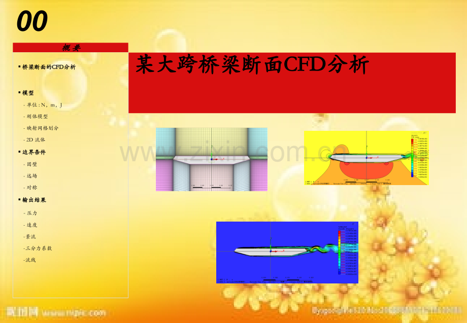 桥梁断面CFD分析操作步骤.ppt_第1页