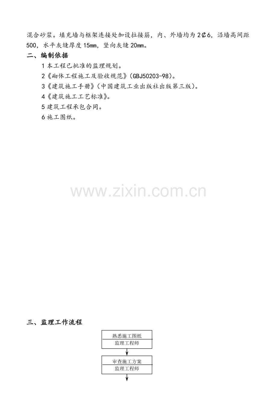 砌体工程监理实施细则.doc_第2页
