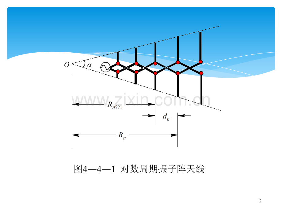对数周期天线.pptx_第2页
