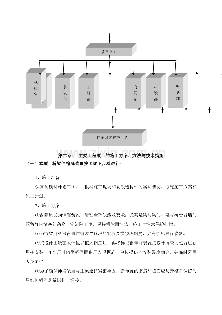京秦伸缩缝装置施组doc.docx_第2页