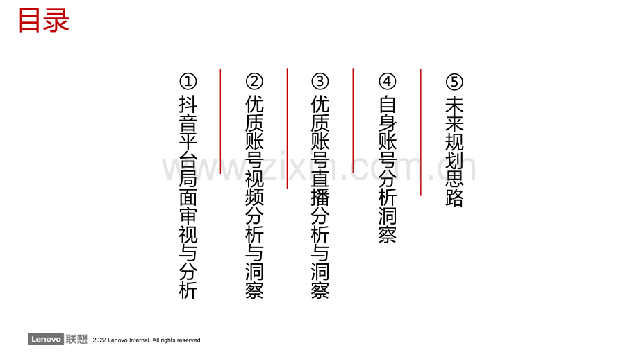 2022ThinkPad官方旗舰店抖音账号运营方案.pdf_第2页