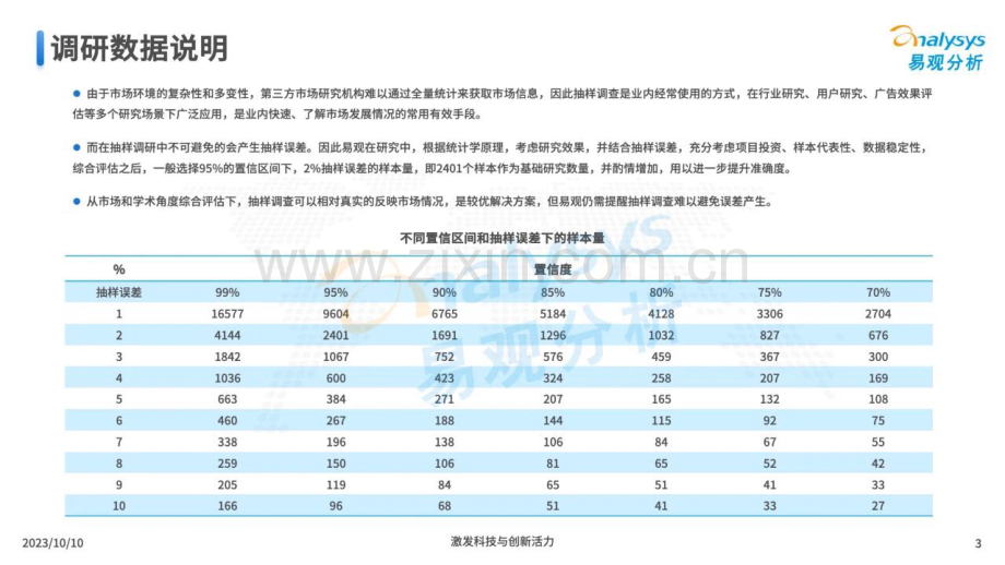 2023年当代新妈孕育旅程特殊性洞察.pdf_第2页