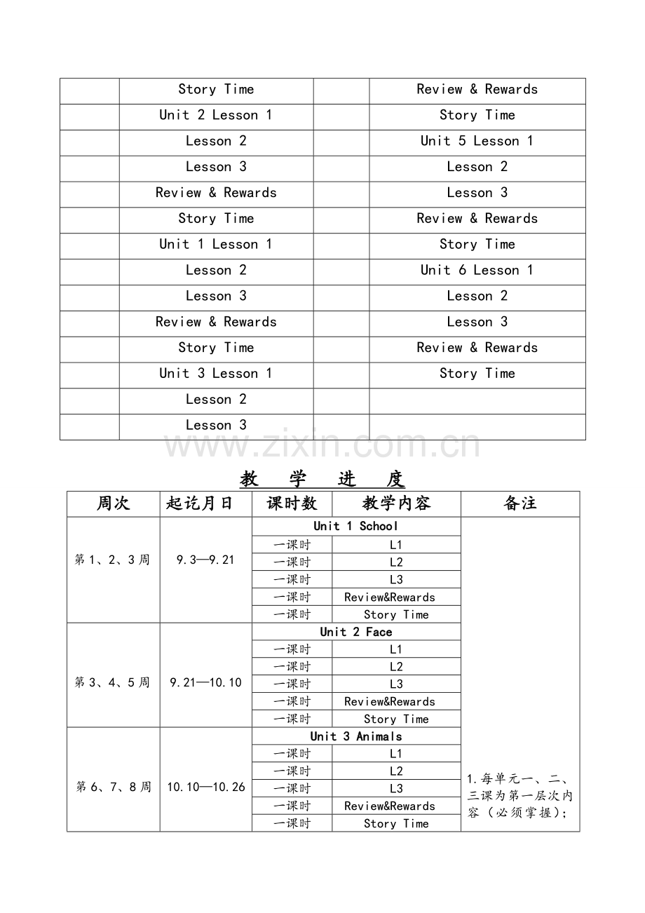 新起点英语--一年级上册-单词、句型、知识点.doc_第2页
