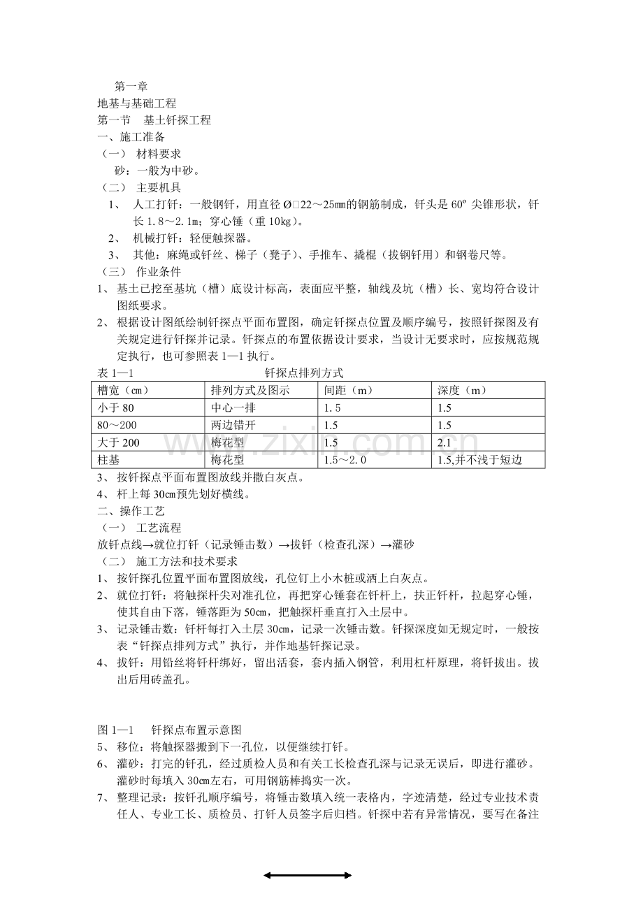 技术交底表格及范本.docx_第1页