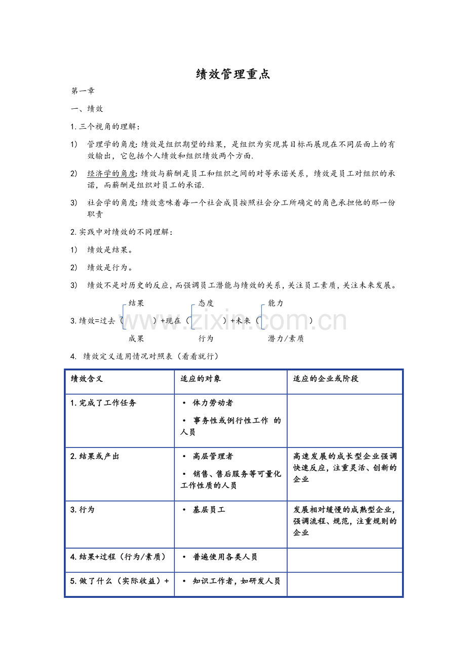 绩效管理期末考试重点.doc_第1页