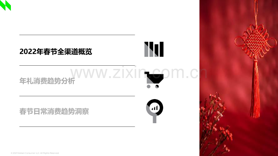 2022年全国现代渠道春节报告.pdf_第3页