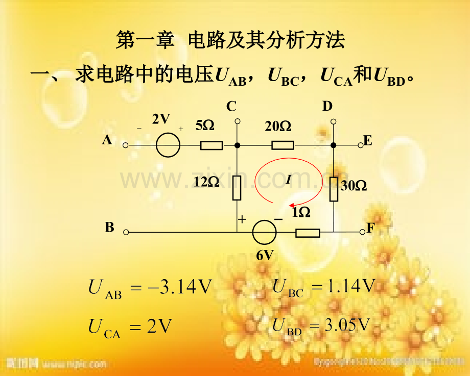 电工简明教程总复习.ppt_第1页