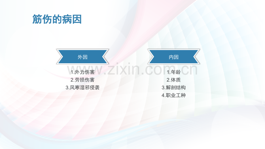 常见筋伤疾病治疗.pptx_第2页