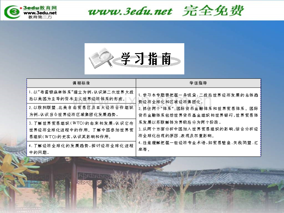 高一历史二战后资本主义世界经济体系形成.pptx_第2页