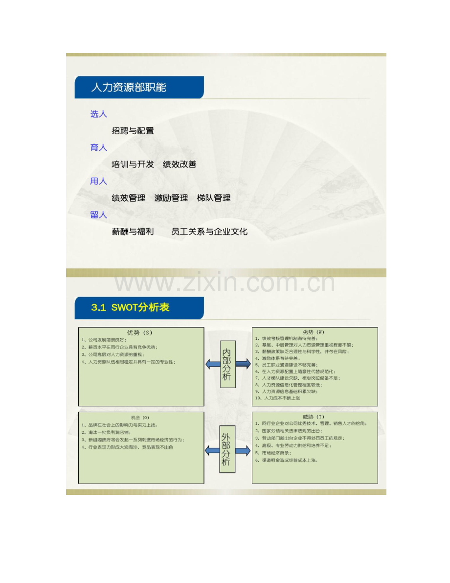 人力资源战略规划地图讲解.doc_第2页