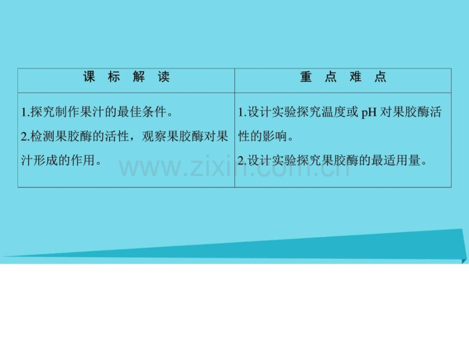 高中生物第部分酶的应用实验果汁中的果胶和果胶.pptx_第1页