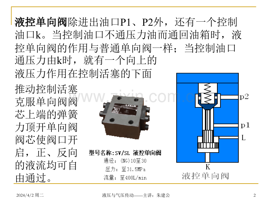 第五章液压控制阀背景.pptx_第2页