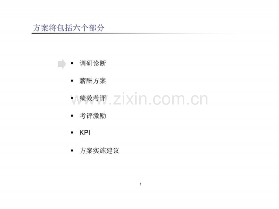 中远工业薪酬丶考评建议方案.pptx_第2页