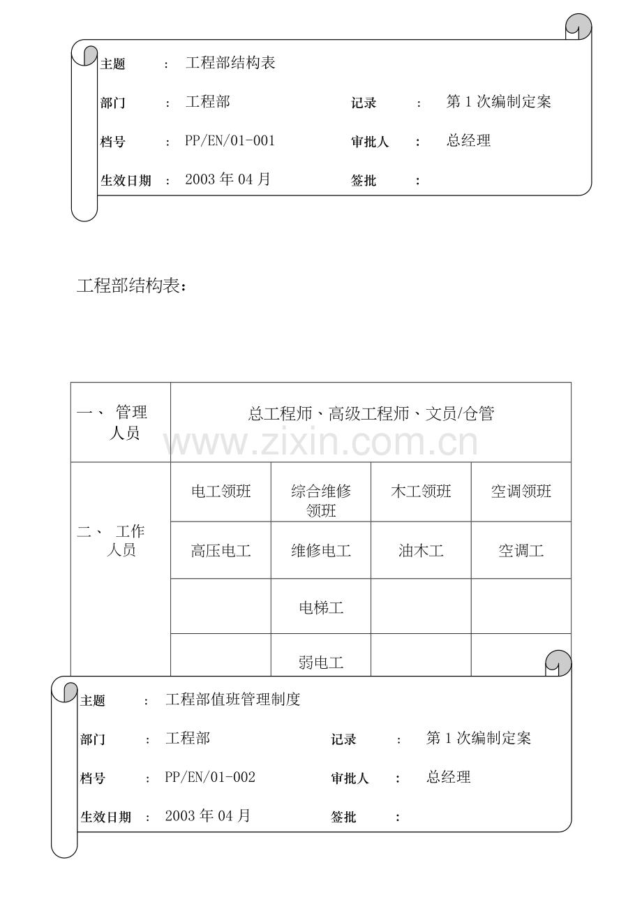 工程部规章制度及运作程序.doc_第1页