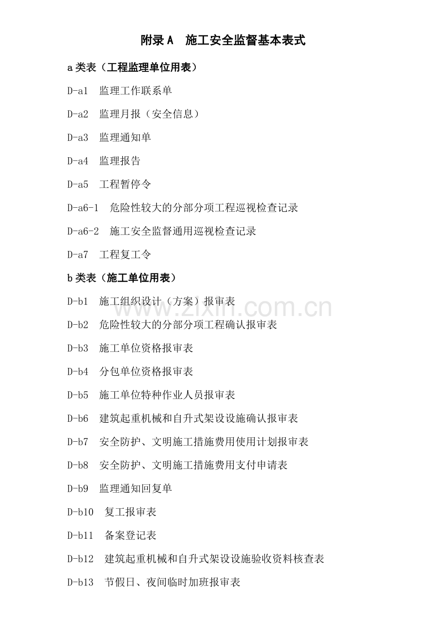 上海市安全监督规程用表2014.doc_第1页