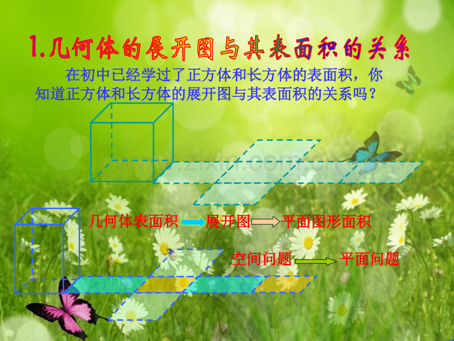 志鸿优化设计-赢在课堂秋高中数学-131柱体锥体台体的表面积和体积-新人教A必修.pptx_第2页