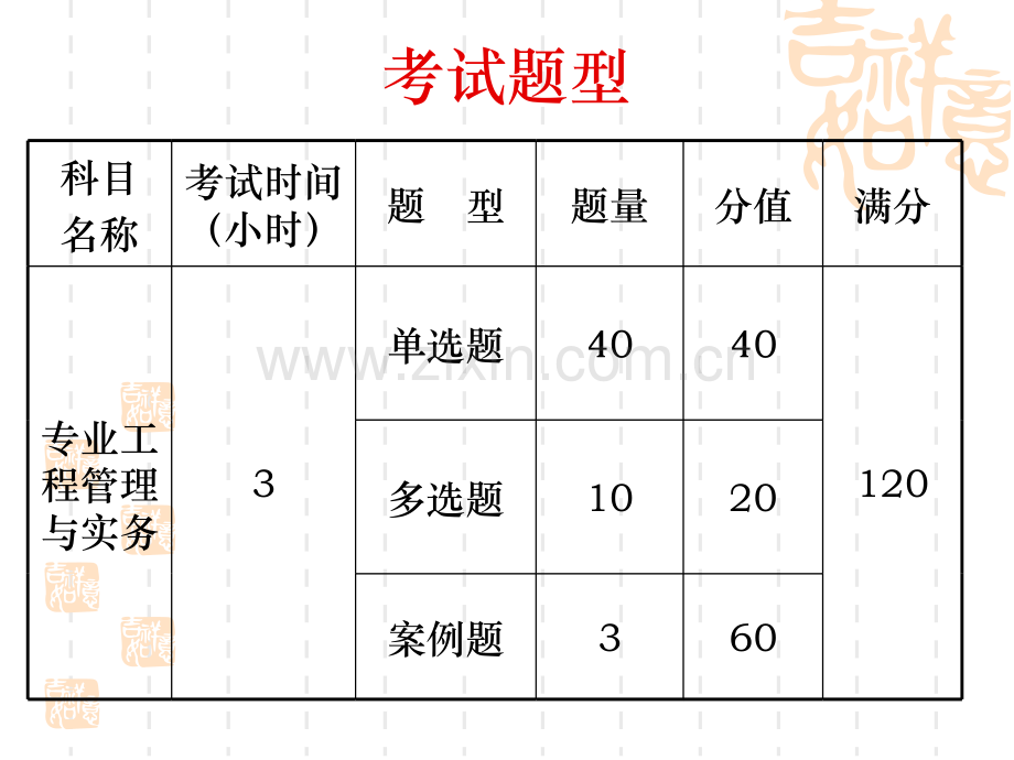 二级建造师房屋建筑工程管理与实务.pptx_第1页