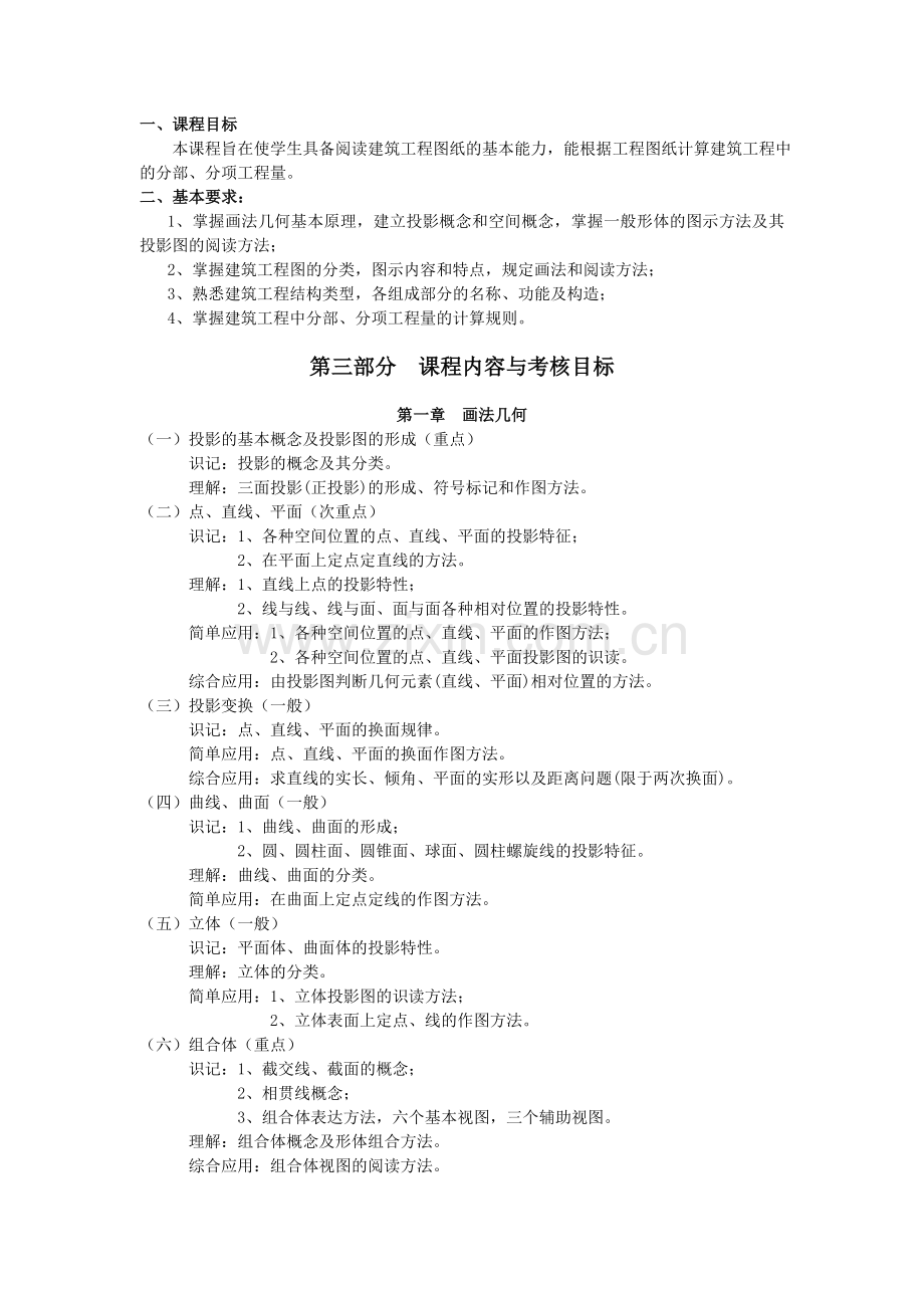 工程计量大纲.doc_第2页