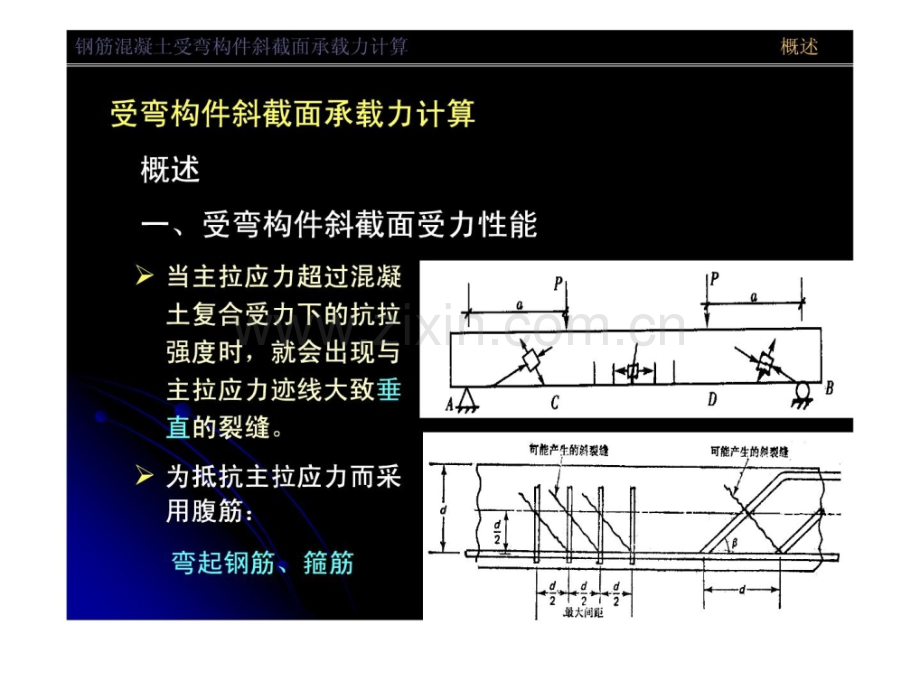 建筑结构梁斜截面破坏.pptx_第1页