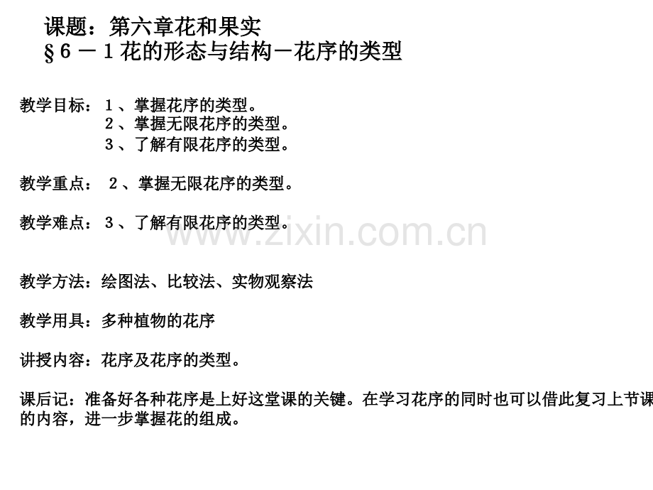 园林植物花序的类型.pptx_第1页