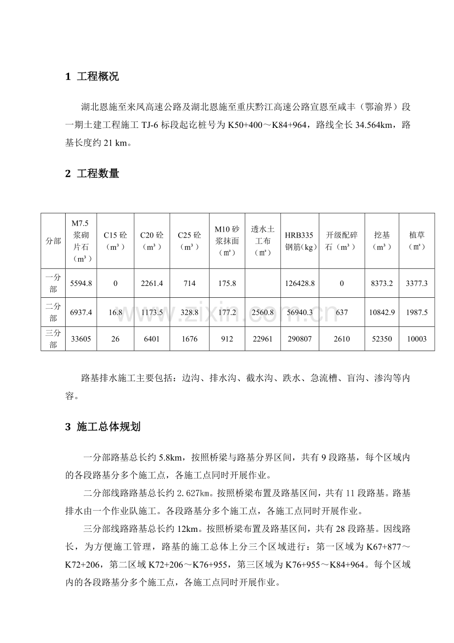 高速公路路基排水施工方案.docx_第2页