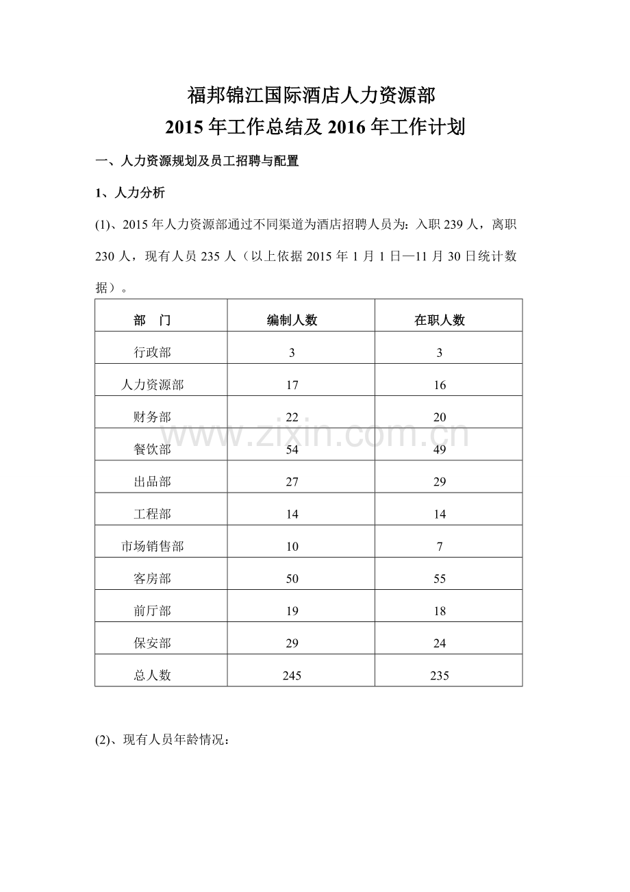 人力资源部工作总结和工作计划模板.doc_第1页