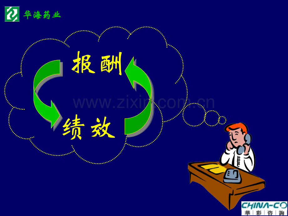 华海绩效管理培训.pptx_第2页