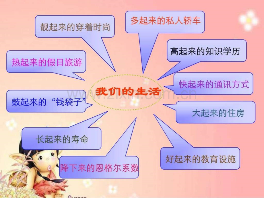 八年级政治充满活力经济制.pptx_第1页