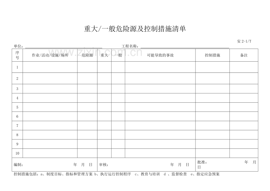上海市建设工程安全生产管理资料.doc_第3页