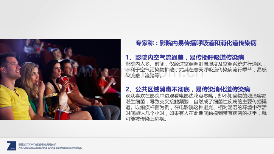 电影院应用ZOONO长效消毒服务.pptx_第2页