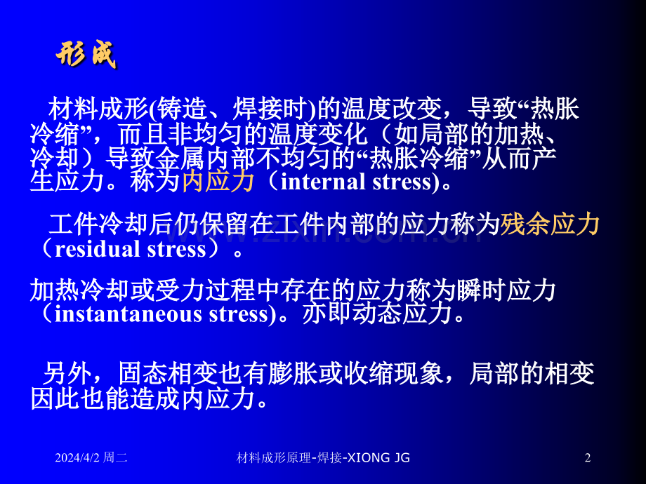 华科材加考研材料成形原理.pptx_第2页