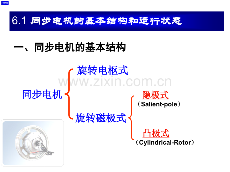 电机分析.pptx_第2页